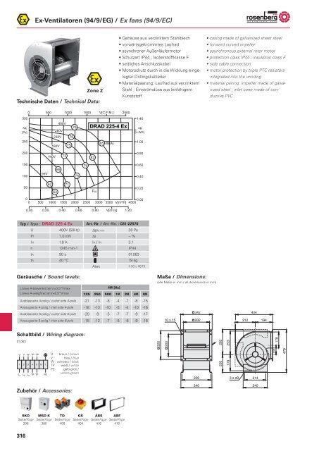 3G c IIB T3 (X) / II 2 G c IIB T3 (X) - Rosenberg Ventilatoren GmbH