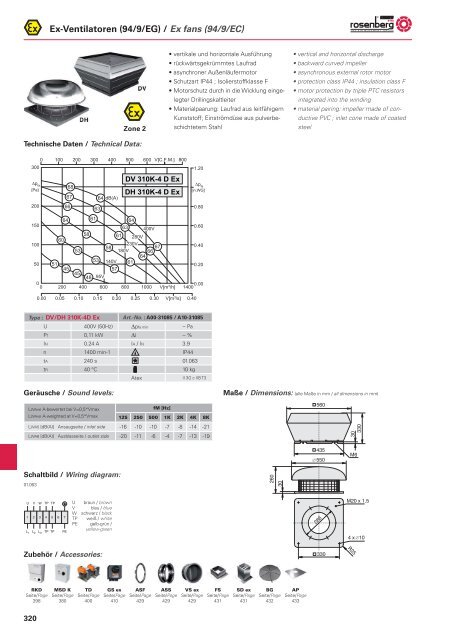 3G c IIB T3 (X) / II 2 G c IIB T3 (X) - Rosenberg Ventilatoren GmbH