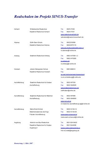 Realschulen im Projekt SINUS-Transfer