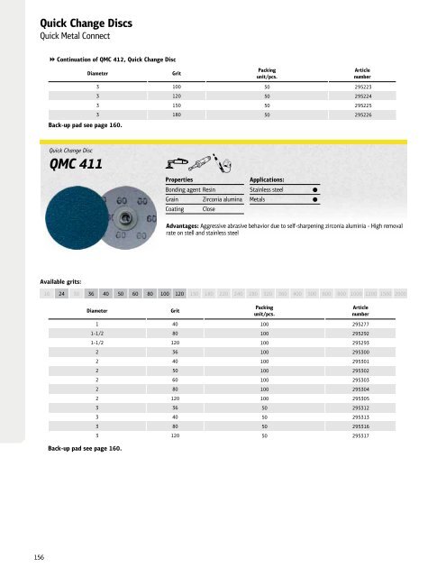 Catalogue 2020 - Canada