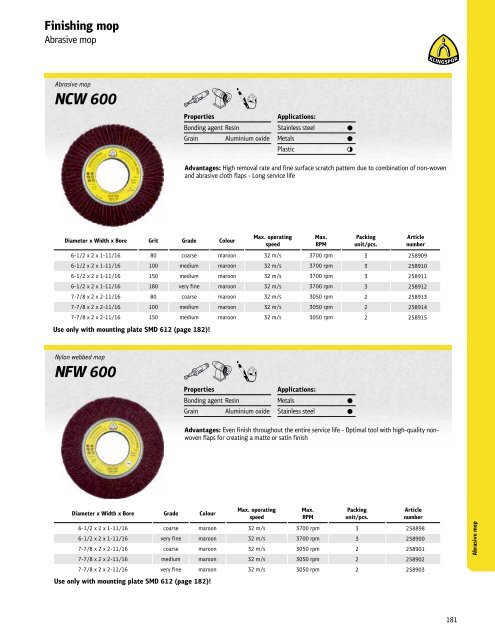 Catalogue 2020 - Canada