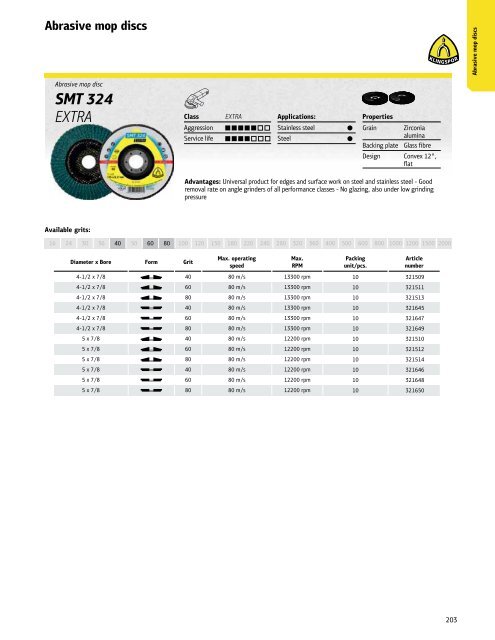 Catalogue 2020 - Canada