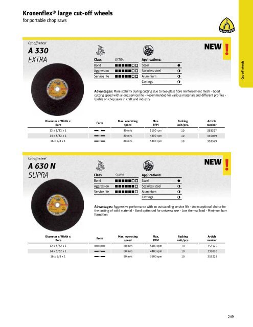 Catalogue 2020 - Canada