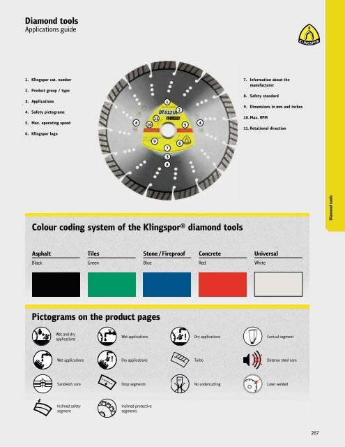 Catalogue 2020 - Canada