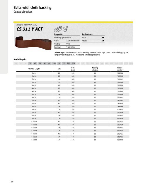 Catalogue 2020 - Canada