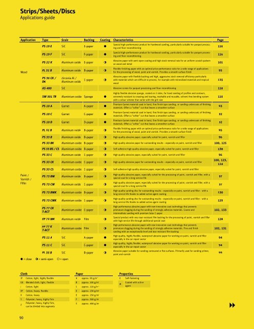 Catalogue 2020 - Canada