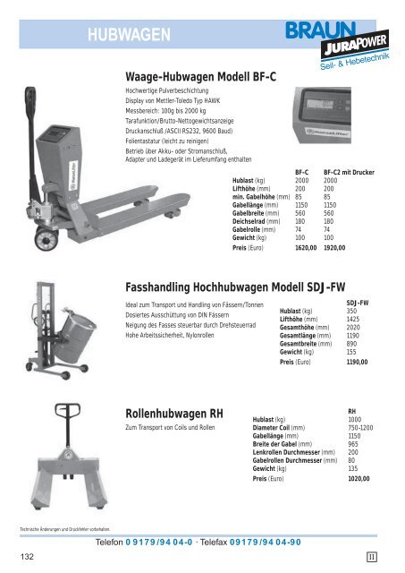 ANSCHLAGKETTEN GRAD 100 - BRAUN JURAPOWER GmbH Seil ...