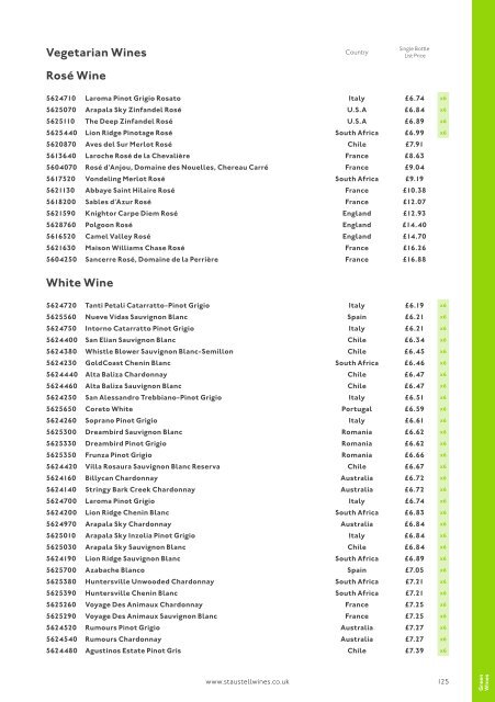 St Austell Wines - Wine List 2020