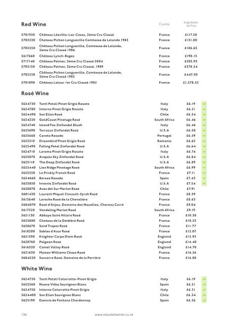 St Austell Wines - Wine List 2020