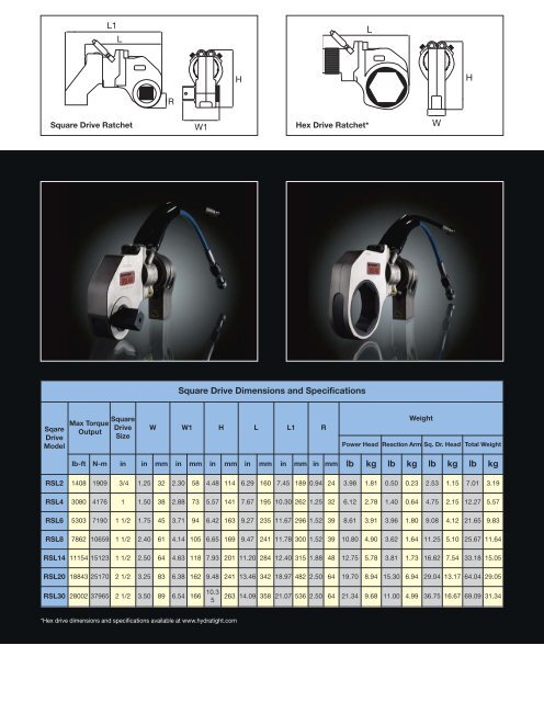 Rsl4 Torque Chart