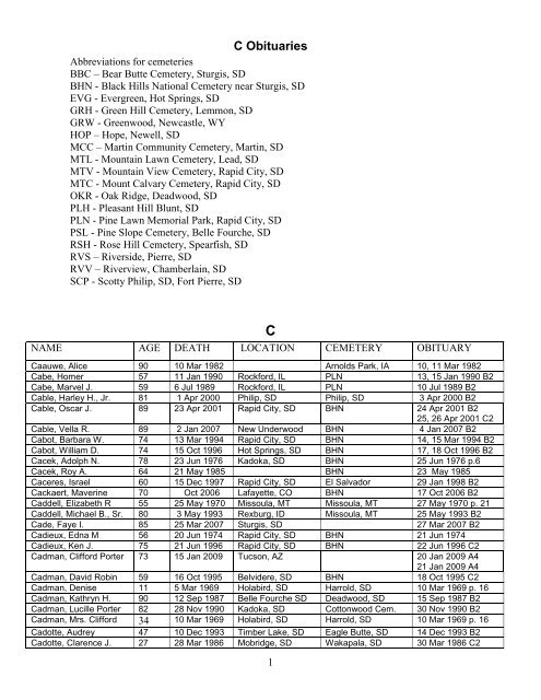 Obituary of Matthew Alexander Chaulk