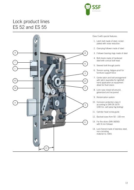 The Lock Catalogue