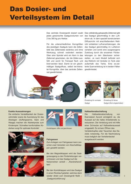 Pneumatische Sätechnik vom Erfinder