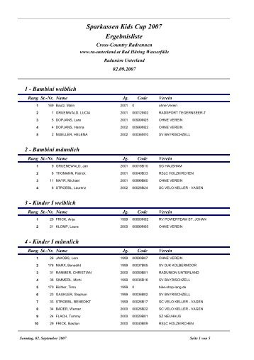 Ergebnisliste Sparkassen Kids Cup 2007 - Radunion Unterland