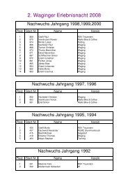 Jedermann-Rennen Waging - Karl Kolbeck