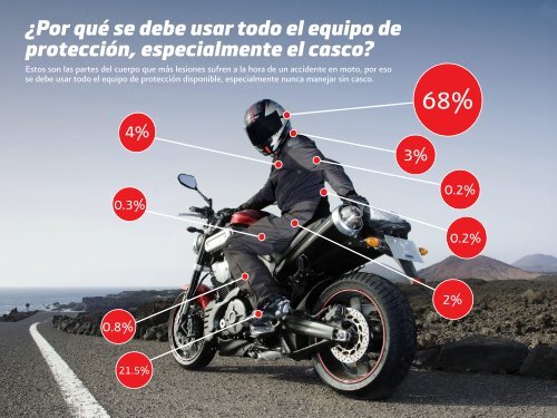 REVISTA MOTO BICI #45