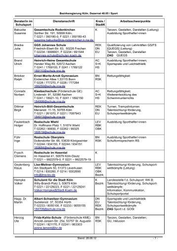 Beraterinnen und Berater im Schulsport - Bezirksregierung Köln ...