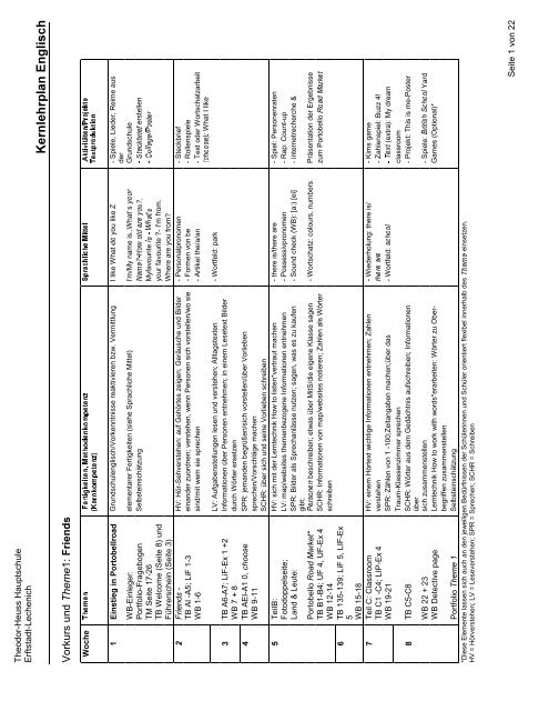 Kernlehrplan Englisch