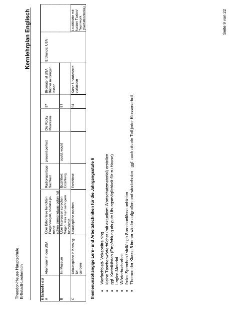 Kernlehrplan Englisch