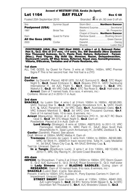 Account of TOTARA PARK STUD, Whangarei. - New Zealand ...