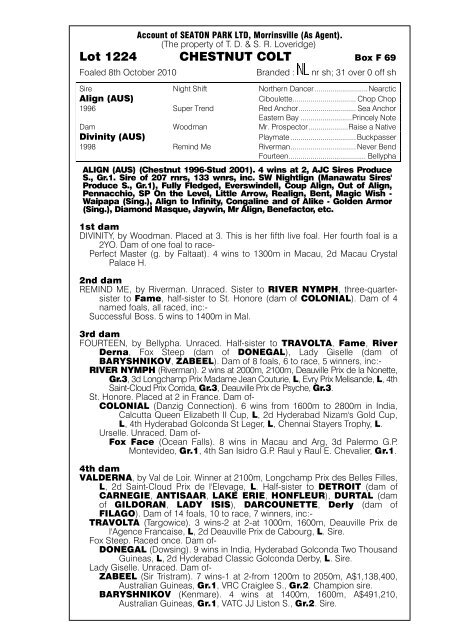 Account of TOTARA PARK STUD, Whangarei. - New Zealand ...