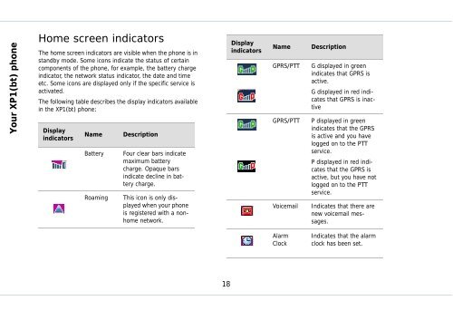 Outgoing calls - Sonim Technologies