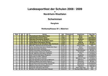 Landessportfest der Schulen 2008 / 2009 - Sportland NRW