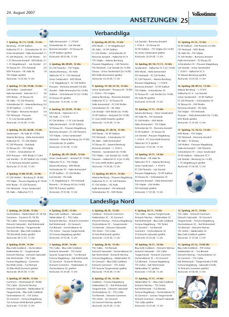 Aufgebot des MFFC in der Saison 2007/08 - Volksstimme