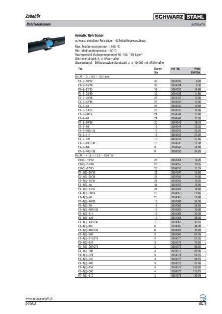 YFIL8V - Schwarz Stahl AG