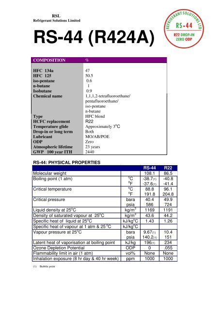 RS-44b - Replacement For R22