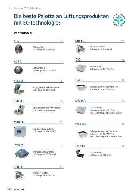 EC-Ventilatoren - 2012 (4 Mb) - Systemair