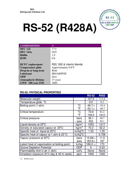 RS-52 (R428A) - Refrigerant Solutions