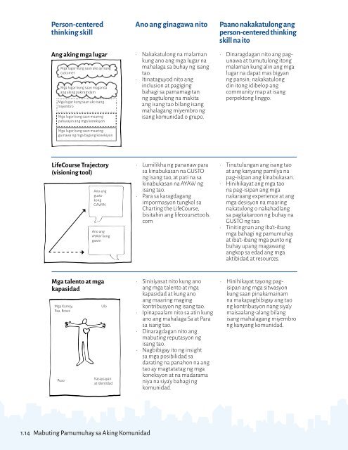 Combined-Living_Well_In_My_Community_Tagalog_Web