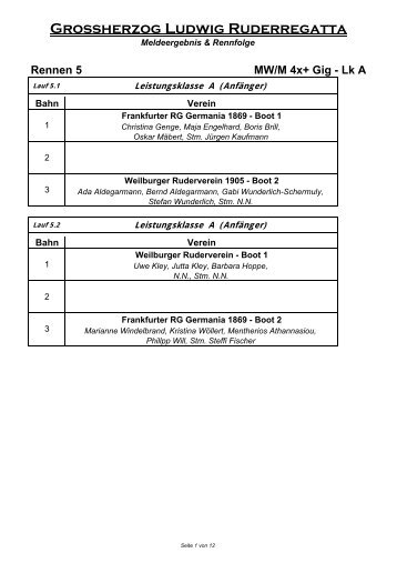 Lk A - Regatta-Verein Gießen