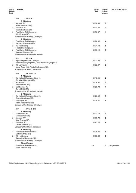 Rennergebnisse komplett - Regatta-Verein Gießen