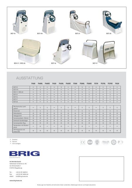 Katalog BRIG Schlauchboote - Wassersportzentrum Cottbus