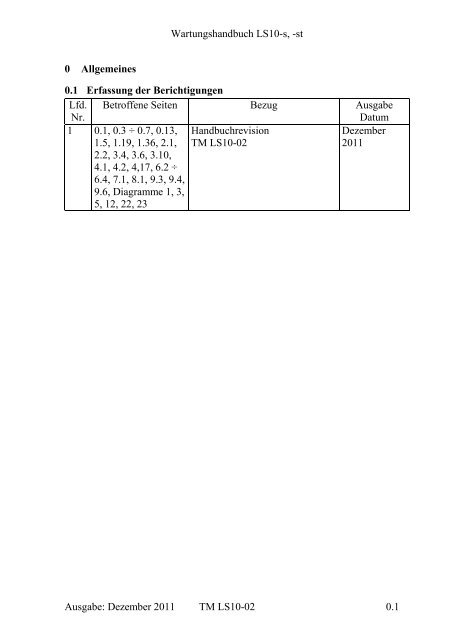 WH_LS10-s -st_Rev1_Seiten.pdf - DG Flugzeugbau