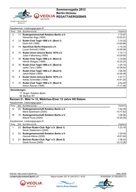 Ergebnis - Berliner Ruderjugend