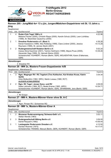 2012 Früh-Regatta Ergebnis - Landesruderverband Berlin eV