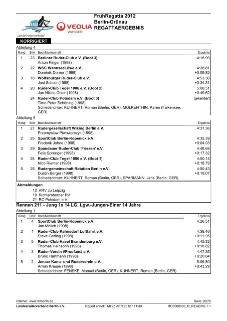 2012 Früh-Regatta Ergebnis - Landesruderverband Berlin eV