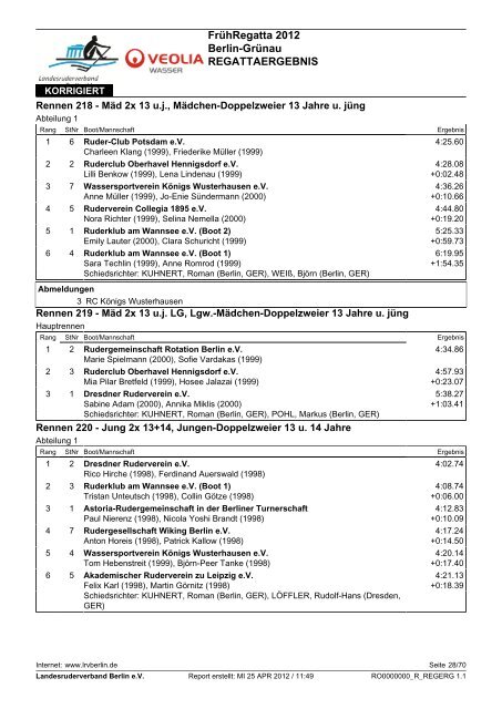 2012 Früh-Regatta Ergebnis - Landesruderverband Berlin eV