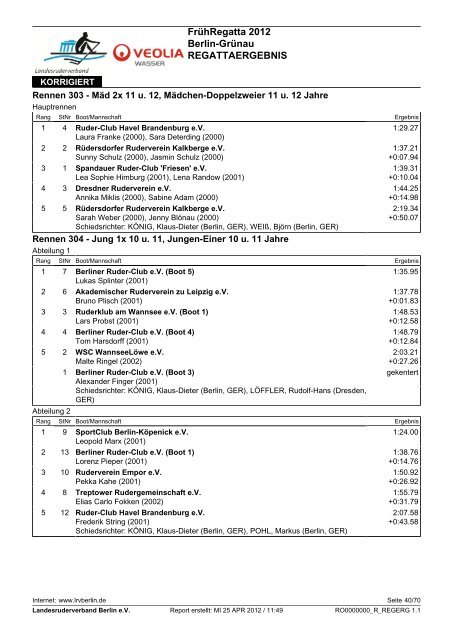 2012 Früh-Regatta Ergebnis - Landesruderverband Berlin eV