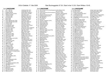 Startliste - Regula & Alois