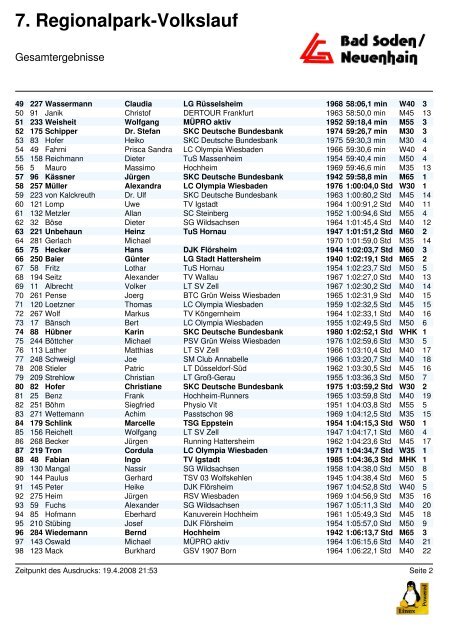 7. Regionalpark-Volkslauf - LG Bad Soden/Neuenhain Leichtathletik