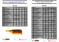 MELDEERGEBNIS Deutsche ... - Rudern.de