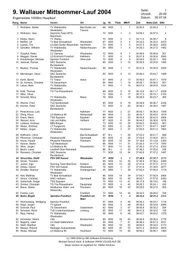 9. Wallauer Mittsommer-Lauf 2004