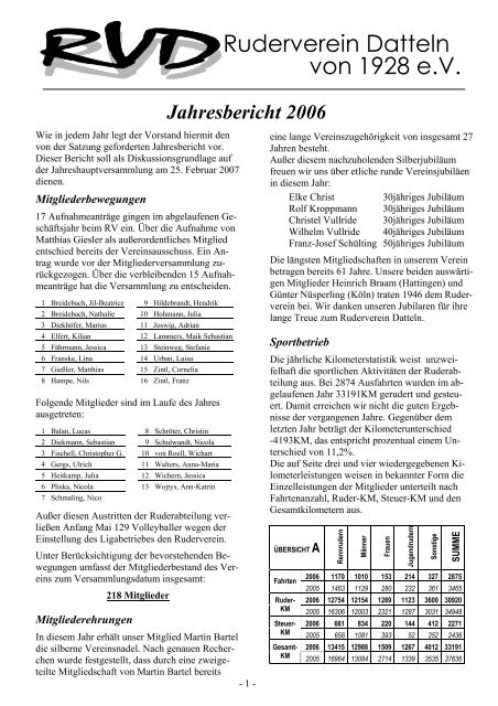 Jahresbericht 2006 - Ruderverein Datteln von 1928 eV