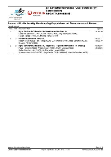 2012 Ergebnis - Landesruderverband Berlin eV