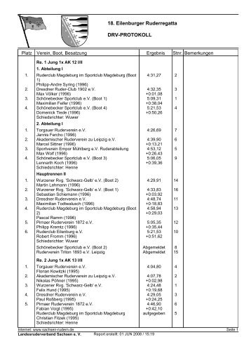 18. Eilenburger Ruderregatta DRV-PROTOKOLL - Ruderclub ...