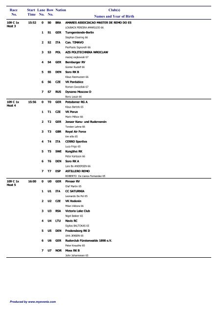 Lane No. Race No. Start Time Bow No. Names and Year of Birth ...
